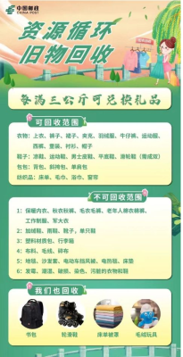 赤峰市舊衣回收電話號碼查詢-第1張圖片