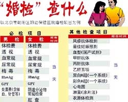 赤峰市平莊婚檢中心電話號(hào)碼-第1張圖片