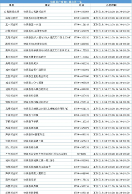 赤峰市桑拿浴室電話地址查詢-第1張圖片