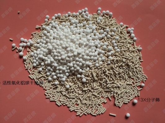 赤峰干燥劑供應商電話號碼-第1張圖片