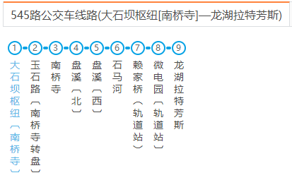 赤峰公交樞紐站電話號碼是多少-第1張圖片