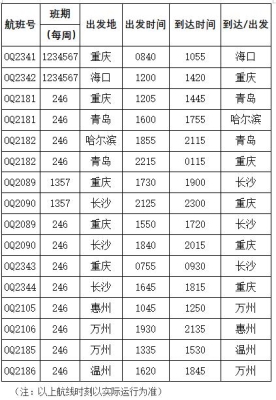 赤峰到?？谖锪麟娫挾嗌偬?第1張圖片