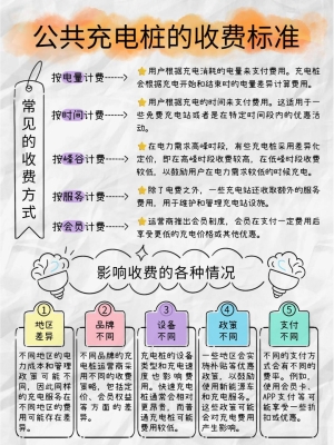 赤峰充電樁廠家電話多少號-第1張圖片