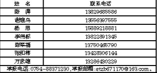 赤峰公交變道舉報電話查詢號碼-第1張圖片