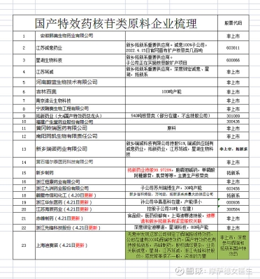 赤峰新誠(chéng)養(yǎng)殖場(chǎng)地址電話號(hào)碼-第1張圖片