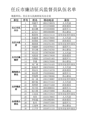 赤峰密集架定做廠家電話(huà)號(hào)碼-第1張圖片