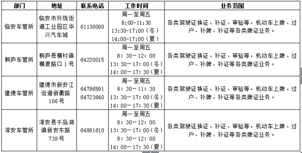 赤峰多福超市電話多少啊-第1張圖片