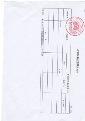 內(nèi)蒙古赤峰郵局查詢電話是多少-第1張圖片