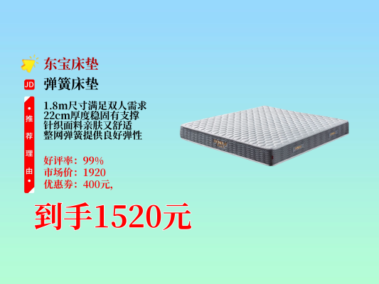赤峰床墊床褥廠家電話多少號(hào)-第1張圖片