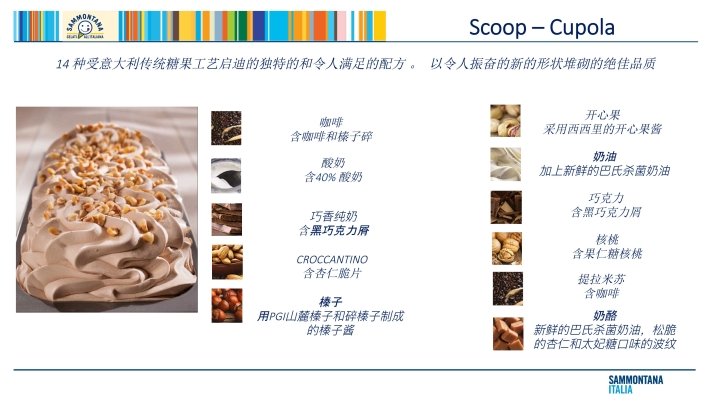 赤峰街冰淇淋批發(fā)市場電話號碼-第1張圖片