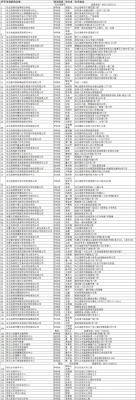 赤峰市教醒培訓(xùn)機(jī)構(gòu)電話號(hào)碼-第1張圖片