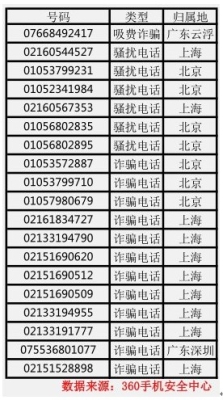 赤峰天山臺球廳電話號碼多少-第1張圖片