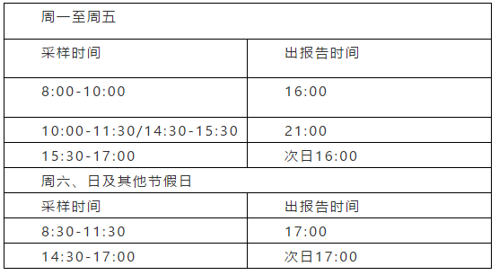 赤峰市病毒實(shí)驗(yàn)室電話號(hào)碼-第1張圖片