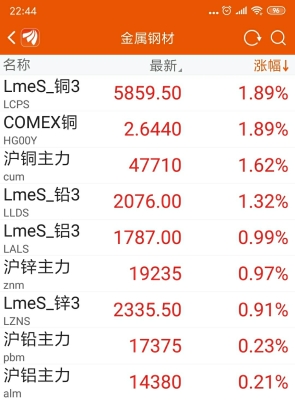 赤峰到白銀物流電話多少號(hào)-第1張圖片