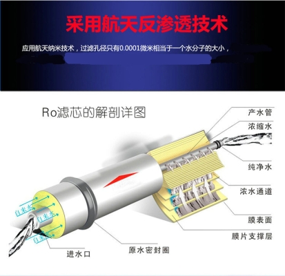 赤峰幼兒園飲水機電話號碼-第1張圖片