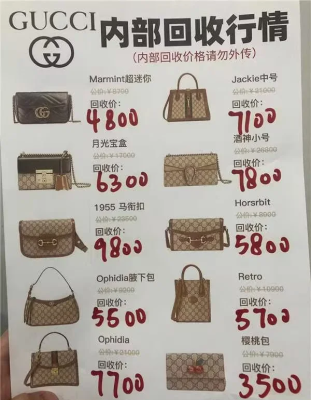 奢侈品回收赤峰電話號碼是多少-第1張圖片