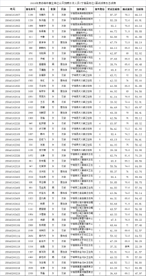 赤峰拓佳電子廠招聘電話號碼-第1張圖片