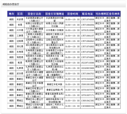 赤峰正典門窗電話號碼多少號-第1張圖片