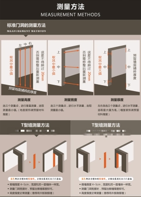 赤峰石頭包窗套廠家電話號碼-第1張圖片