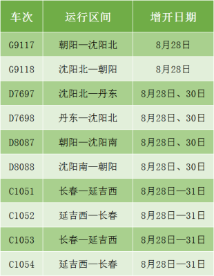 赤峰到德州的客車(chē)電話(huà)-第1張圖片