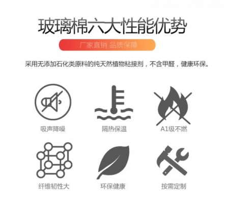 赤峰市離心玻璃棉廠電話號碼-第1張圖片