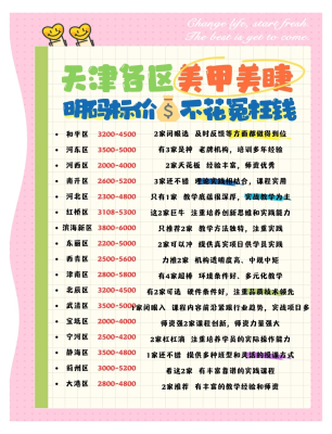 美甲團(tuán)購(gòu)赤峰同城電話號(hào)碼-第1張圖片