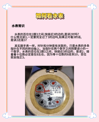 赤峰家用水表安裝電話是多少號-第1張圖片