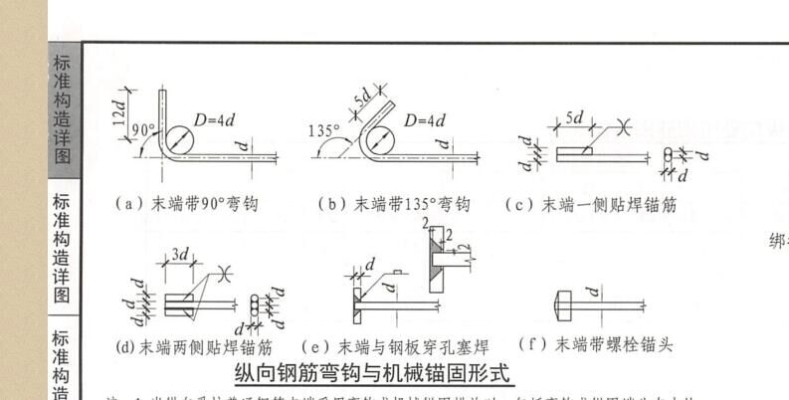 赤峰彎圓加工廠電話地址查詢-第1張圖片