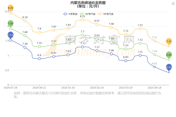 赤峰火運(yùn)站臺(tái)電話號(hào)碼查詢-第1張圖片