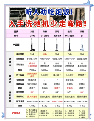 赤峰保潔掃地機(jī)廠家電話號碼-第1張圖片
