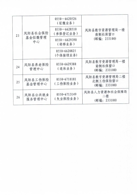 巴彥社保局電話號(hào)碼是多少-第1張圖片