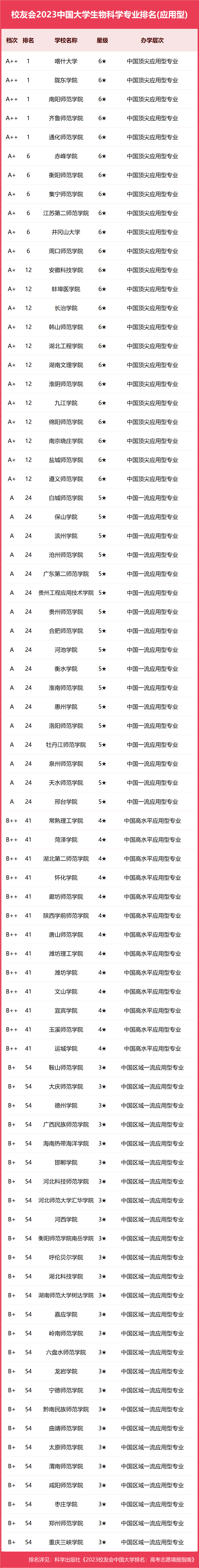 慶陽(yáng)到赤峰物流電話(huà)號(hào)碼多少-第1張圖片