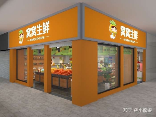 赤峰市連鎖生鮮超市電話號碼-第1張圖片