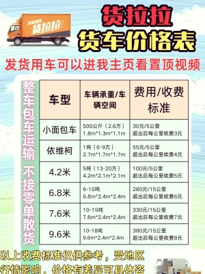 赤峰小車?yán)涬娫捥?hào)碼多少號(hào)-第1張圖片