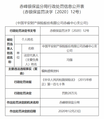 赤峰平安車險電話多少號碼-第1張圖片