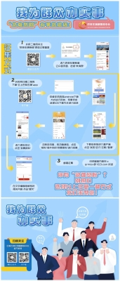 赤峰市市民服務平臺電話號碼-第1張圖片