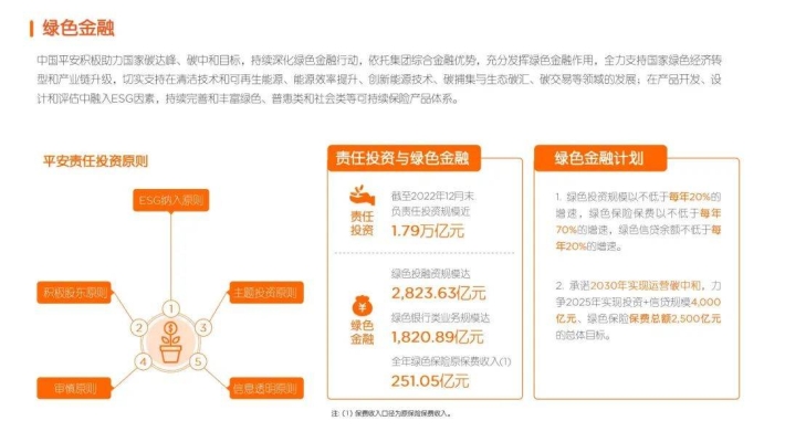 赤峰市社會保險客服電話是多少-第1張圖片