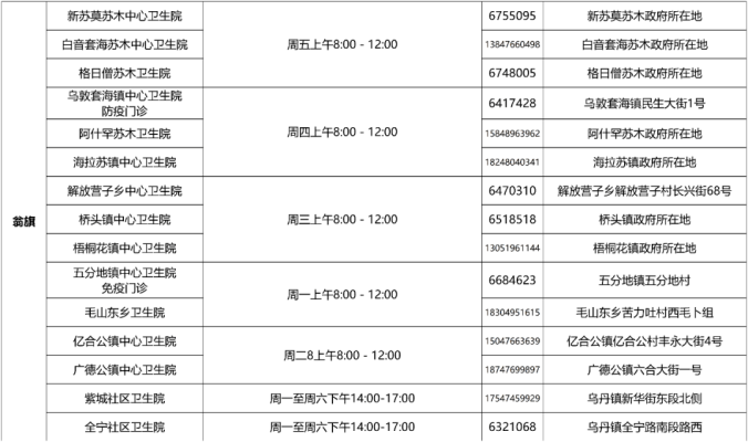 赤峰交通廣播電話號(hào)碼-第1張圖片