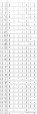 赤峰廣電奧翔營業(yè)網(wǎng)點電話號碼-第1張圖片