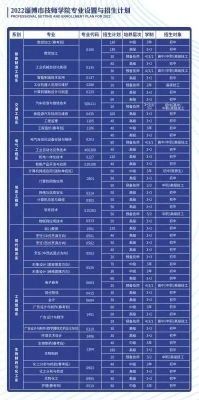 赤峰文海通訊電話號碼多少號-第1張圖片