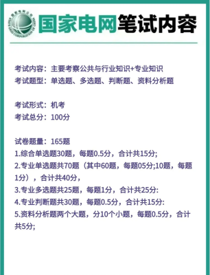 赤峰國(guó)家電網(wǎng)制服電話號(hào)碼-第1張圖片