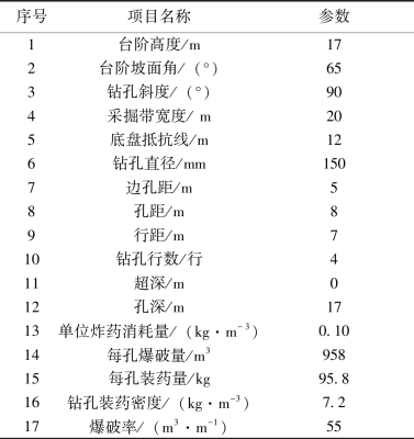 赤峰市煤礦加工廠電話號碼-第1張圖片