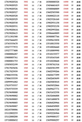 赤峰到扎魯特物流電話號碼-第1張圖片