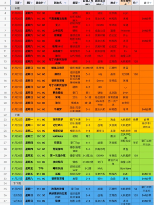 赤峰到建昌的拼車群電話號(hào)碼-第1張圖片