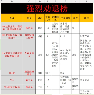赤峰市日化企業(yè)名單電話查詢-第1張圖片