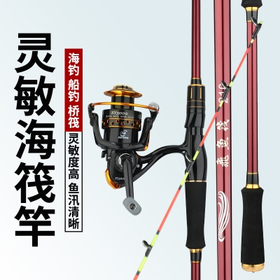 狼王魚竿廠家地址是哪里-第1張圖片