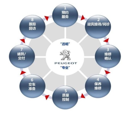 赤峰天旭太陽(yáng)能售后電話號(hào)碼-第1張圖片