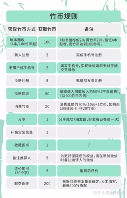 赤峰繪本回收店電話號碼查詢-第1張圖片