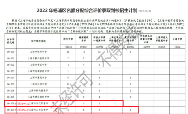 鐵嶺到赤峰大客隨車電話-第1張圖片