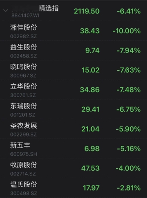 赤峰白馬手機店電話號碼查詢-第1張圖片